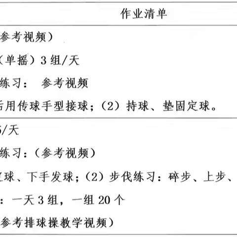 开封科技传媒学院附属小学寒假体育作业