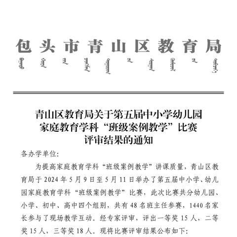 喜报！恭贺我校教师荣获青山区第五届家庭教育学科“班级案例教学”比赛二等奖