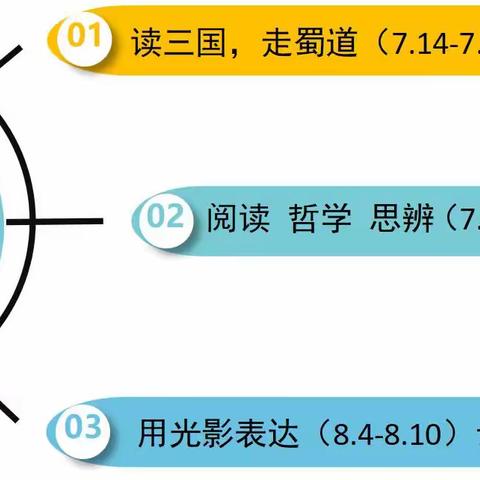 读行·思辨·光影——与大咖同行 | 2024尚書阅读馆走进亲近母语夏令营