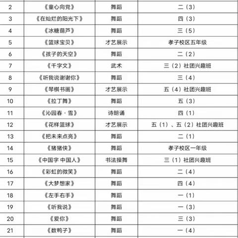 社团兴趣育新苗，载歌载舞乐欢天