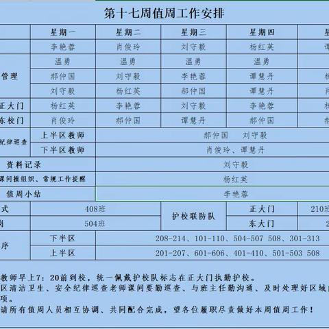 五月随风而去，六月缱绻而来——利川市第二民族实验小学第十七周值周工作总结