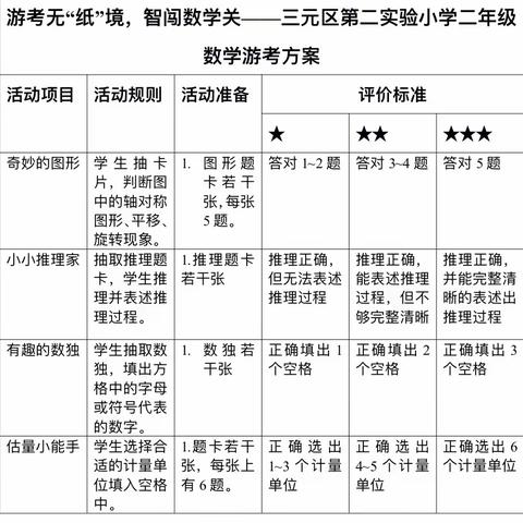 双减轻松学，游考趣无穷——记三元区第二实验小学二年级游考活动