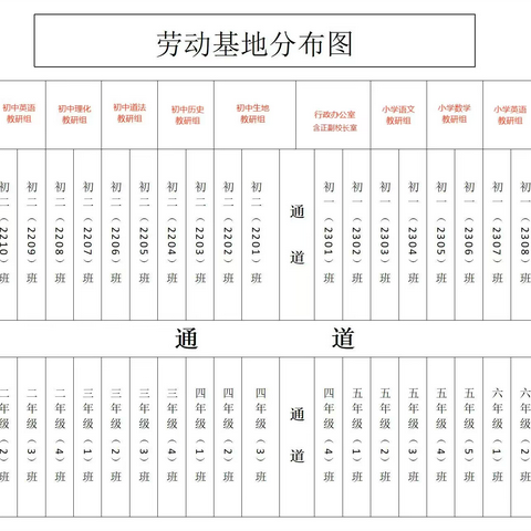 【周记事】宁明县实验学校2023年秋季学期第十八周工作回顾（12月31日—1月6日）