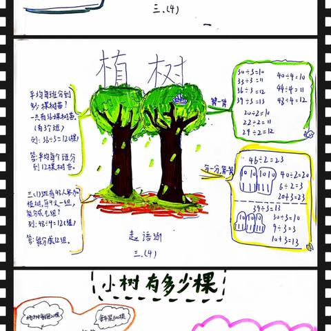 【经开十一小·新优质成长校】“数”见导图，绽放思维——三年级三班、四班数学思维导图（第八期）