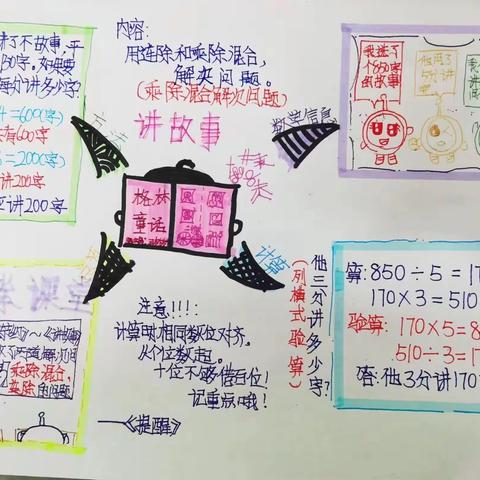【经开十一小·新优质成长校】发散思维，用“图”绘制数之风采——三年级数学思维导图（第四期）