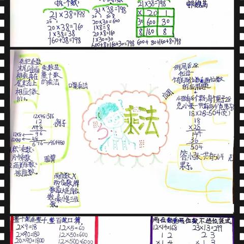 【经开十一小·新优质成长校】发散思维，用“图”绘制数之风采——三年级数学思维导图（第八期）