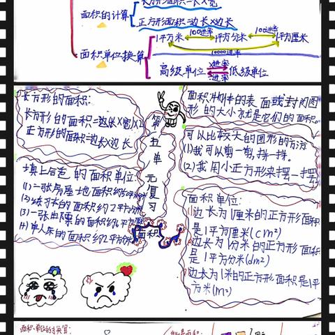 【经开十一小·新优质成长校】发散思维，用“图”绘制数之风采——三年级数学思维导图（第十二期）