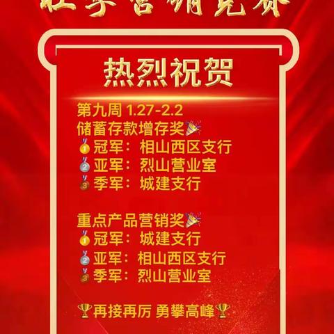 烈山支行周纪实（2024.1.27-2024.2.2）第84期