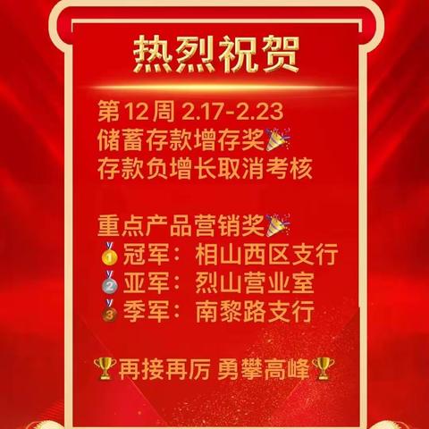 烈山支行周纪实（2024.2.10-2024.2.23）第86期