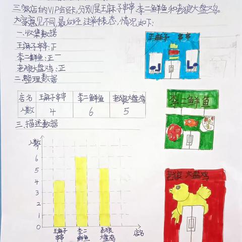 数学特色作业：条形图实践作业