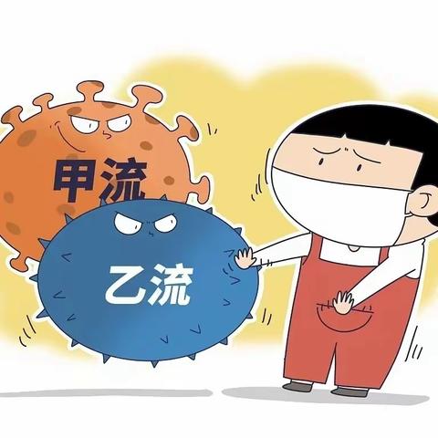 【健康科普】:乙流八问八答