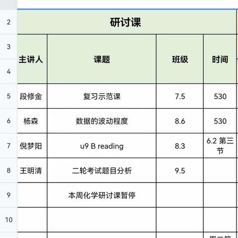 走向繁花盛开--教研随记