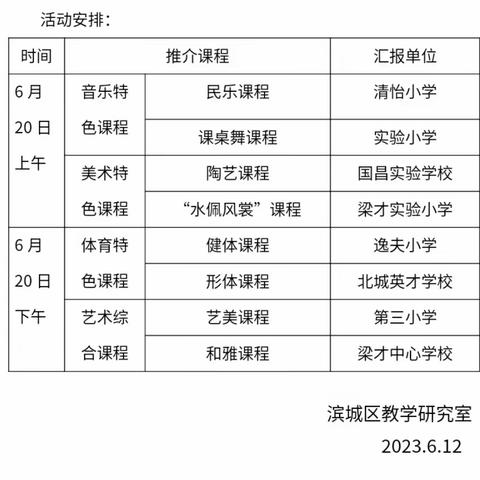 尽览百花齐放 共飨艺体盛宴——滨城区小学艺术教育、体育特色课程展示推介活动