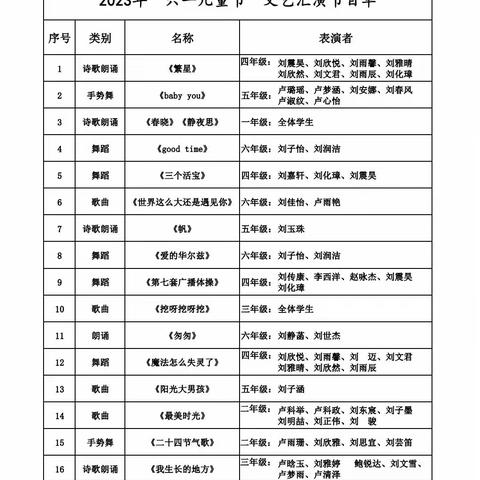 南鲁学区刘阁小学2023年“六一儿童节”文艺汇演