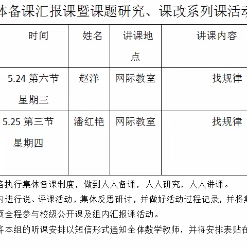 达拉特旗第七小学数学组集体备课及汇报展示