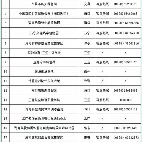 【研学动态】海南研学基地公示名单汇总