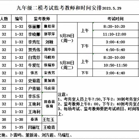 练兵二模迎战中考一一记曲沟二中九年级二模考试