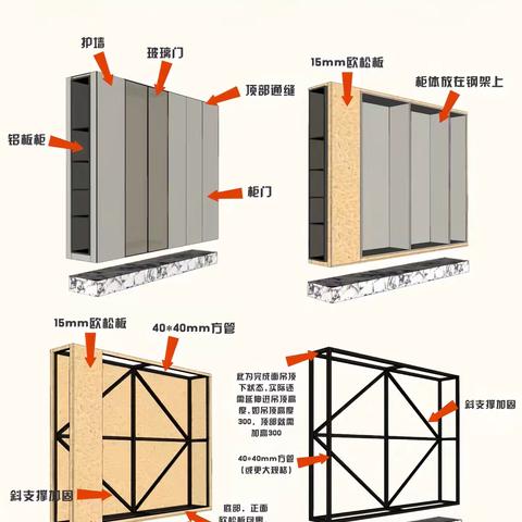 工艺｜悬空隔断柜制作工艺分解