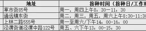 高陵区含XBB变异株抗原成分新冠病毒疫苗接种门诊信息