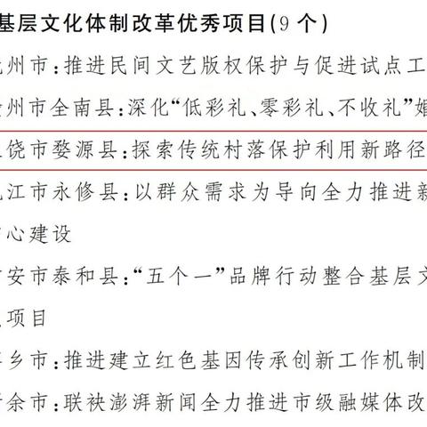 祝贺！上饶高铁经济试验区4家企业入选江西省文化企业20强