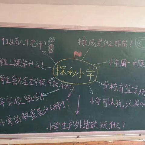 赴小学   觅成长    二幼岳庄园参观小学活动