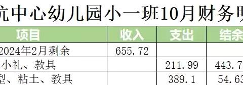 2024年2月-5月财务支出