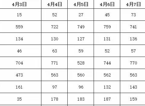 工贸科组织开展企业警示教育活动