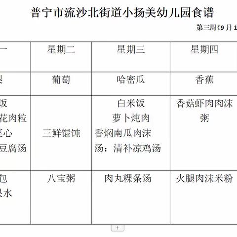 小扬美幼儿园开学第三周美食播报