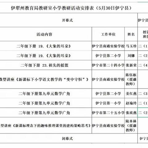 伊犁州小学学科教学研讨活动          ——伊宁县二年级专场活动纪实