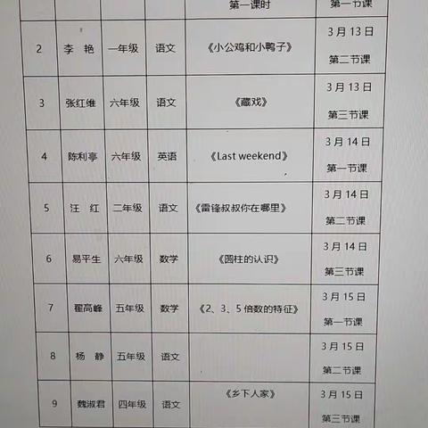 践行新课改，听评展风采——周至县马召镇四府营小学听、评课活动纪实