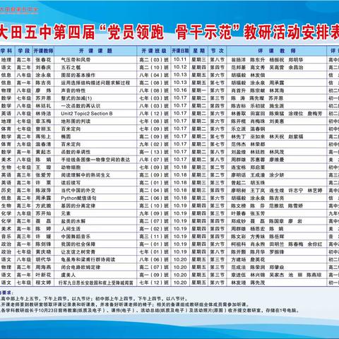 聚焦大概念，蓄力共成长 ——《大概念应用于高中历史课堂教学实践的研究》主题研究活动