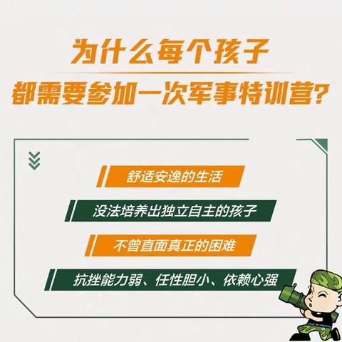 明德立人托管中心“强盛精兵”少年团——红河谷品质营地开营啦！