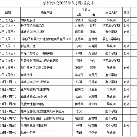2025年8月份孕妇学校课程表