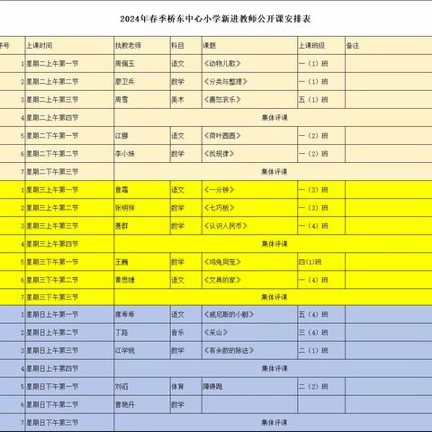 【三比三争】2024年春季桥东中心小学新进教师公开课展示活动