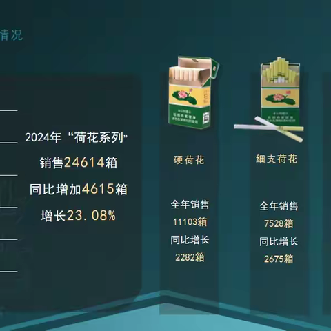 营销中心石家庄销区开展——温馨服务迎新春 送“福”到店暖人心