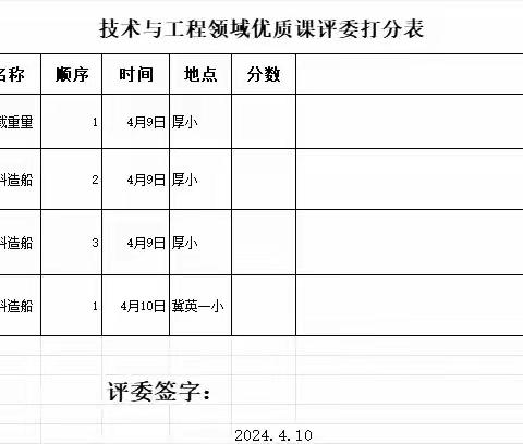 实践重知行 研讨助成长——红星学区科学教研活动