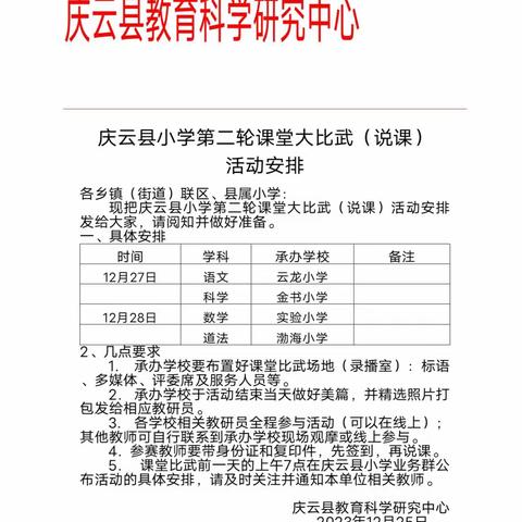 赛课促成长，精彩齐绽放             ——庆云县小学数学课堂大比武（说课）活动纪实