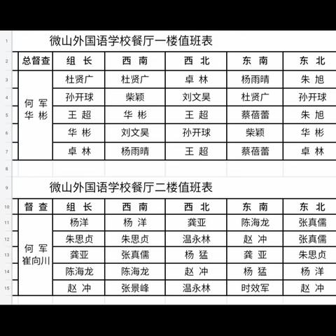 《长方体和正方体》思维导图