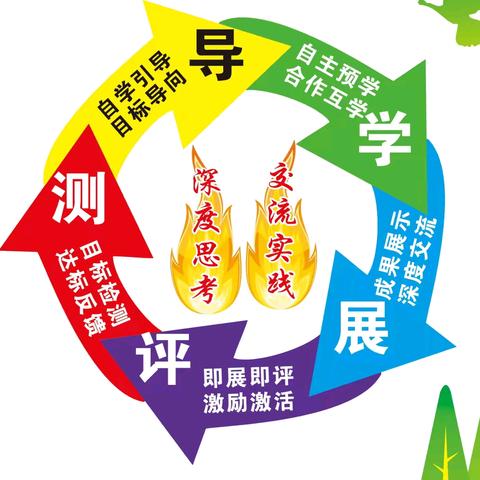 向阳而生，拔节成长—朝实验青年教师课改优质课评选活动纪实
