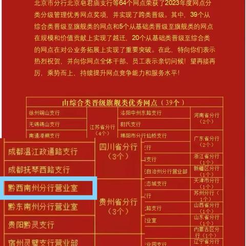 深入推进网点赋能减负 聚合助力网点提质增效