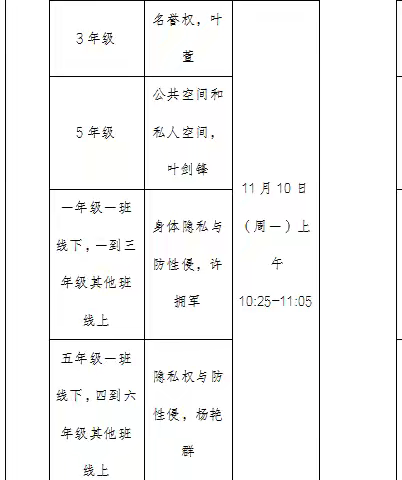 乐东黎族自治县思源实验小学教育集团抱由中心学校开展法治教育专题讲座活动
