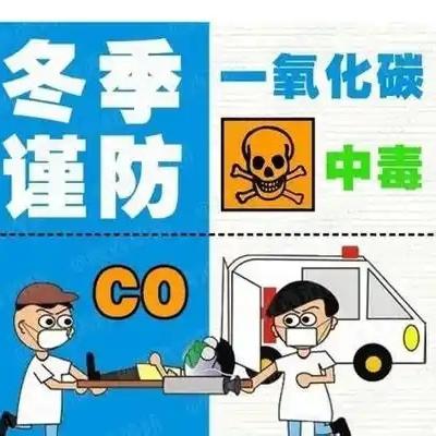 防一氧化碳中毒安全知识，请全体师生家长学习！