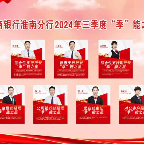 淮南分行团委组织开展2024年三季度“季”能之星评选活动