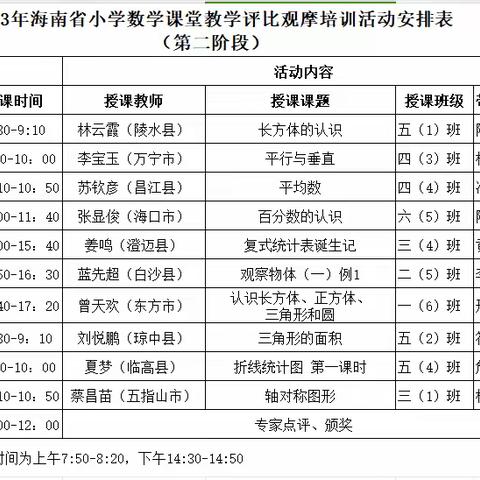 2023年海南省小学数学课堂教学评比、观摩及培训活动