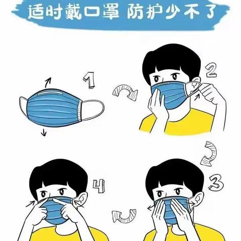 沭阳县第二实验小学幼儿园            预防新型冠状病毒感染公众佩戴口罩指引