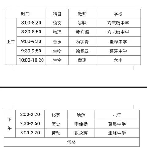 以研促教结硕果，聚力成长共提升！初中第一共同体“研课标、说教材”展示活动圆满落幕