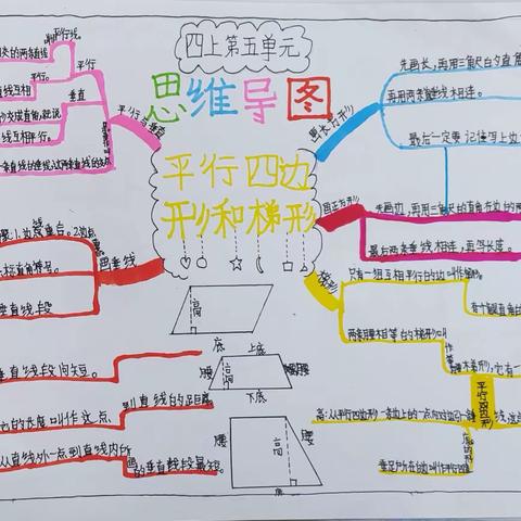 美丽彩虹🌈的简篇