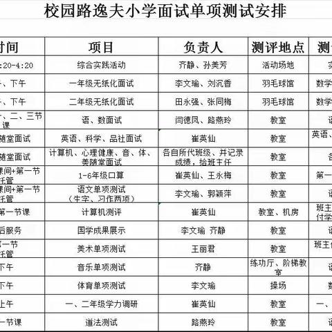 百舸争流竞扬帆   多元评价促成长 ---逸夫小学四年级面试活动