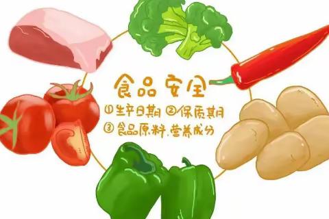 尚俭崇信尽责 同心共护食品安全一一长春市宽城区浙江路小学食品安全知识宣传