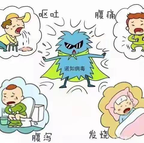 【卫生保健】预防诺如病毒，守护幼儿健康成长——晏溪幼儿园诺如病毒知识宣传